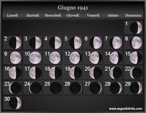Calendario Lunare Giugno 1941 :: Fasi Lunari
