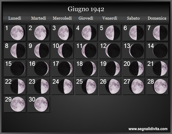 Calendario Lunare Giugno 1942 :: Fasi Lunari