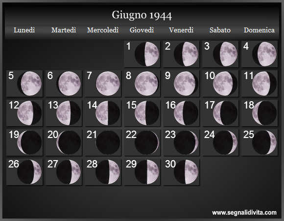 Calendario Lunare Giugno 1944 :: Fasi Lunari