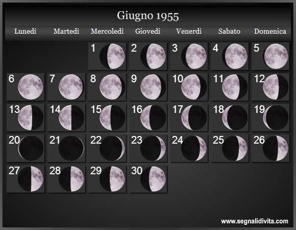 Calendario Lunare Giugno 1955 :: Fasi Lunari