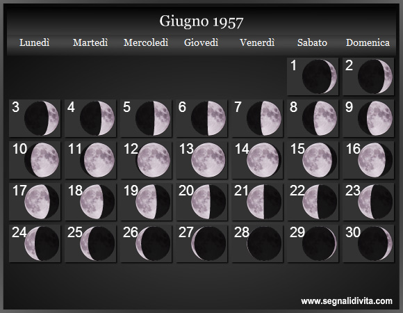 Calendario Lunare Giugno 1957 :: Fasi Lunari