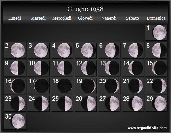 Calendario Lunare Giugno 1958 :: Fasi Lunari