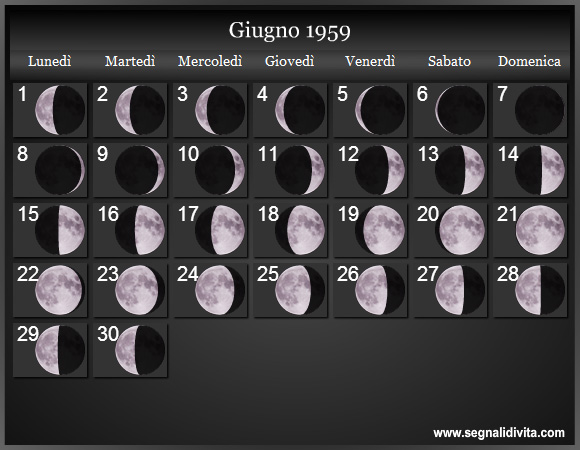 Calendario Lunare Giugno 1959 :: Fasi Lunari
