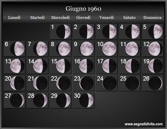 Calendario Lunare Giugno 1960 :: Fasi Lunari