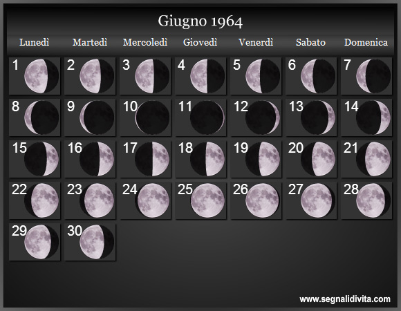 Calendario Lunare Giugno 1964 :: Fasi Lunari