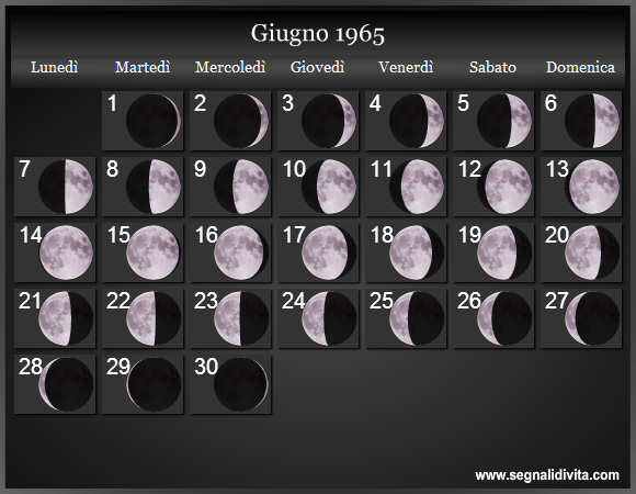 Calendario Lunare Giugno 1965 :: Fasi Lunari