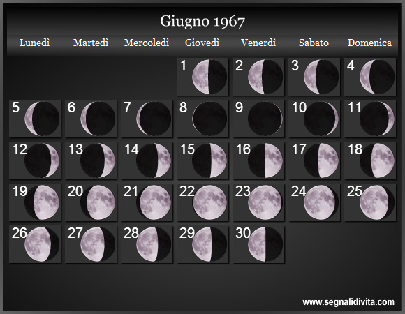 Calendario Lunare Giugno 1967 :: Fasi Lunari