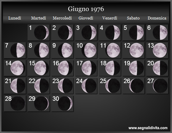 Calendario Lunare Giugno 1976 :: Fasi Lunari