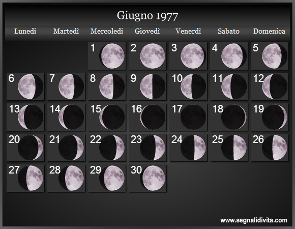 Calendario Lunare Giugno 1977 :: Fasi Lunari