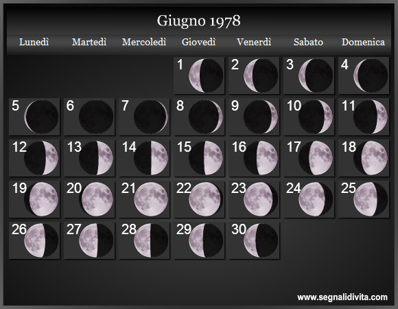 Calendario Lunare Giugno 1978 :: Fasi Lunari