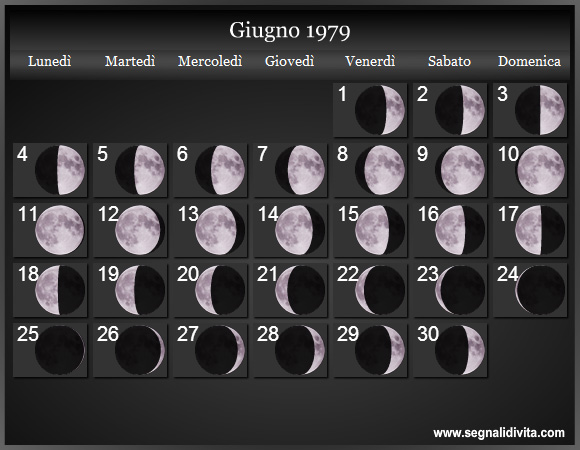 Calendario Lunare Giugno 1979 :: Fasi Lunari