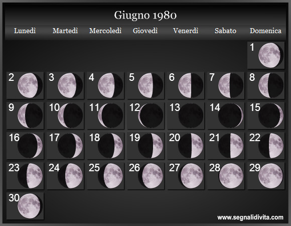 Calendario Lunare Giugno 1980 :: Fasi Lunari