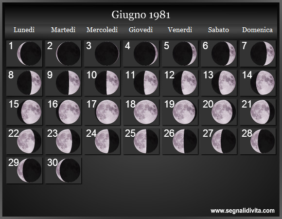 Calendario Lunare Giugno 1981 :: Fasi Lunari