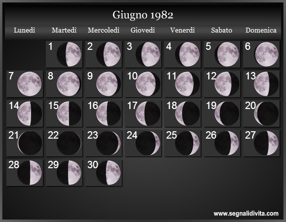 Calendario Lunare Giugno 1982 :: Fasi Lunari