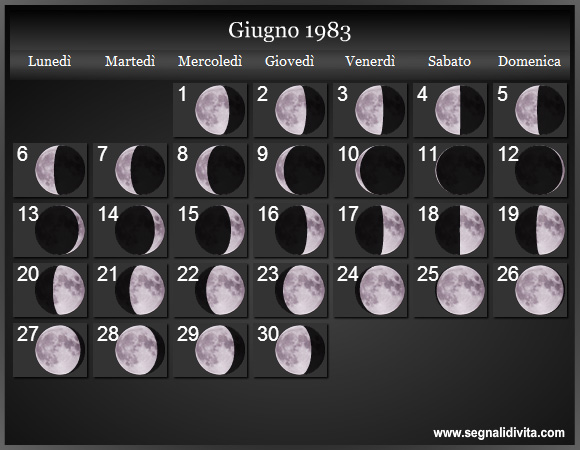 Calendario Lunare Giugno 1983 :: Fasi Lunari