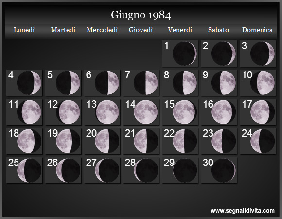 Calendario Lunare Giugno 1984 :: Fasi Lunari