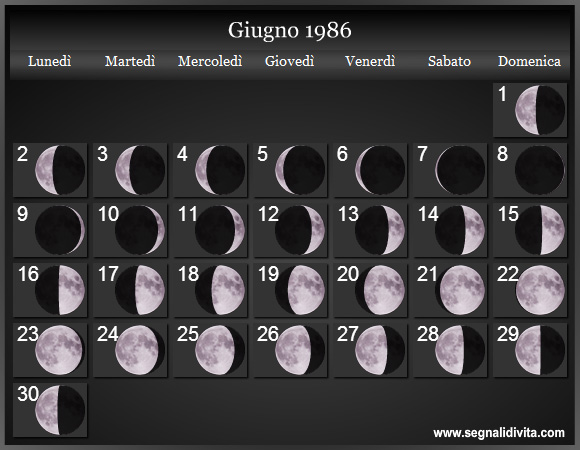 Calendario Lunare Giugno 1986 :: Fasi Lunari