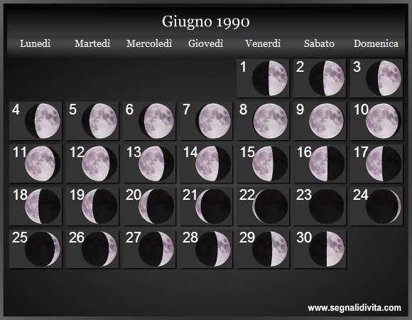Calendario Lunare Giugno 1990 :: Fasi Lunari