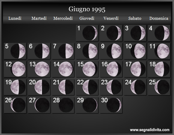 Calendario Lunare Giugno 1995 :: Fasi Lunari