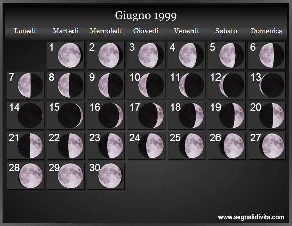 Calendario Lunare Giugno 1999 :: Fasi Lunari