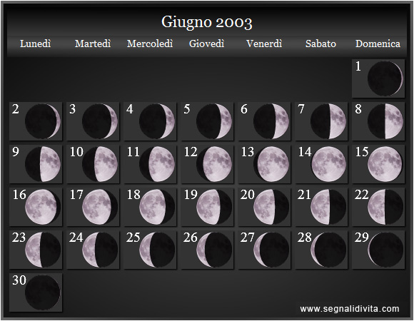 Calendario Lunare Giugno 2003 :: Fasi Lunari