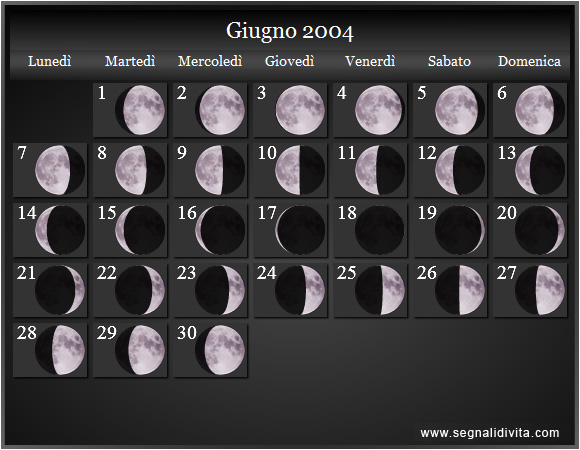 Calendario Lunare Giugno 2004 :: Fasi Lunari