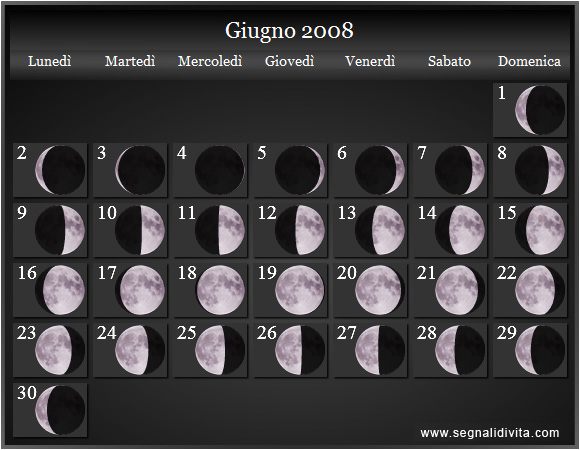 Calendario Lunare Giugno 2008 :: Fasi Lunari
