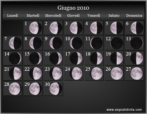 Calendario Lunare Giugno 2010 :: Fusi Orari