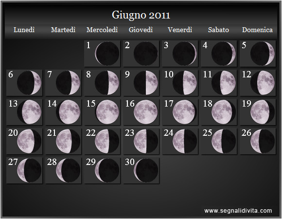 Calendario Lunare Giugno 2011 :: Fusi Orari