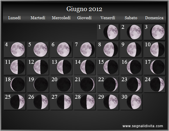 Calendario Lunare Giugno 2012 :: Fusi Orari