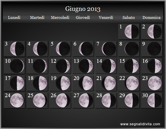 Calendario Lunare Giugno 2013 :: Fusi Orari