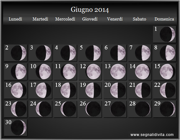Calendario Lunare Giugno 2014 :: Fasi Lunari