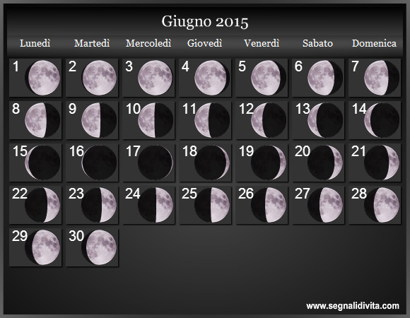 Calendario Lunare Giugno 2015 :: Fasi Lunari
