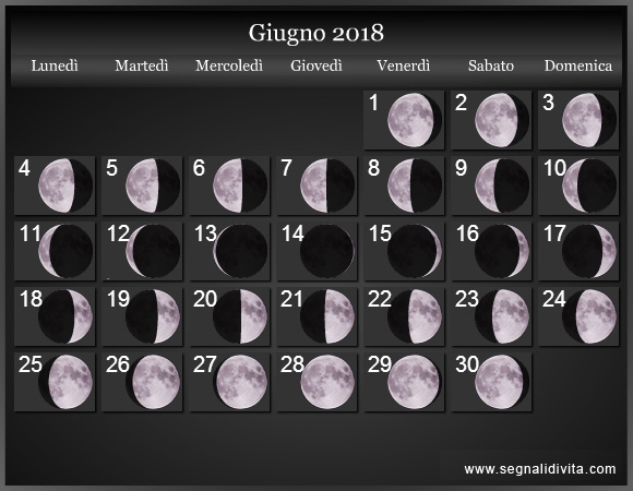 Calendario Lunare Giugno 2018 :: Fasi Lunari
