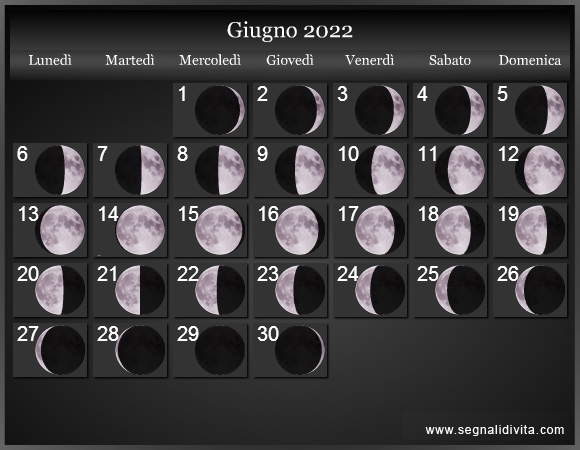 Calendario Lunare Giugno 2022 :: Fasi Lunari