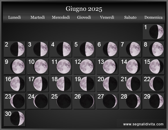 Calendario Lunare Giugno 2025 :: Fasi lunari