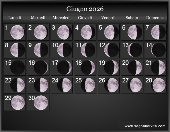 Calendario Lunare Giugno 2026 :: Fasi lunari