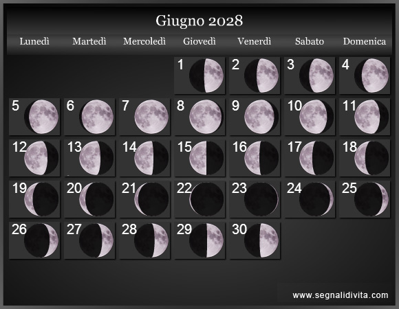 Calendario Lunare Giugno 2028 :: Fasi lunari