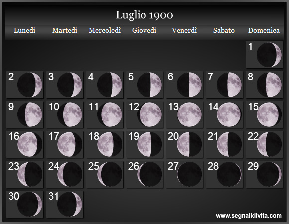 Calendario Lunare Luglio 1900 :: Fasi Lunari