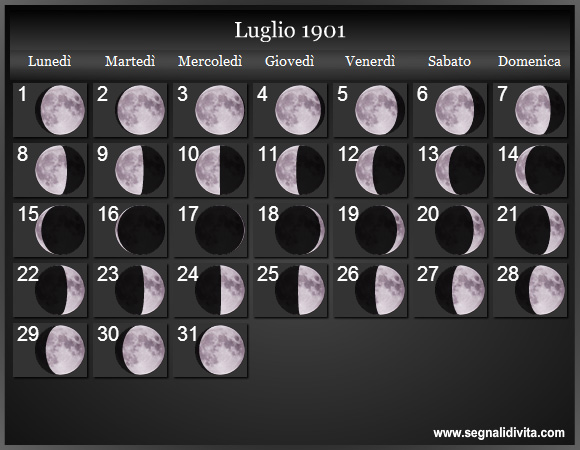 Calendario Lunare Luglio 1901 :: Fasi Lunari