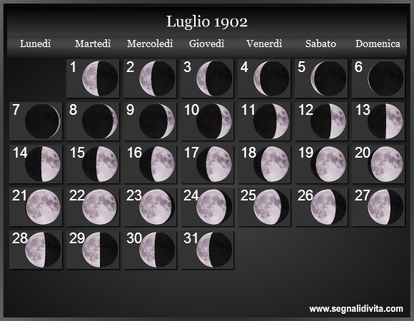 Calendario Lunare Luglio 1902 :: Fasi Lunari