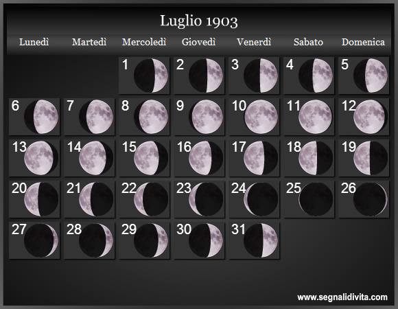 Calendario Lunare Luglio 1903 :: Fasi Lunari