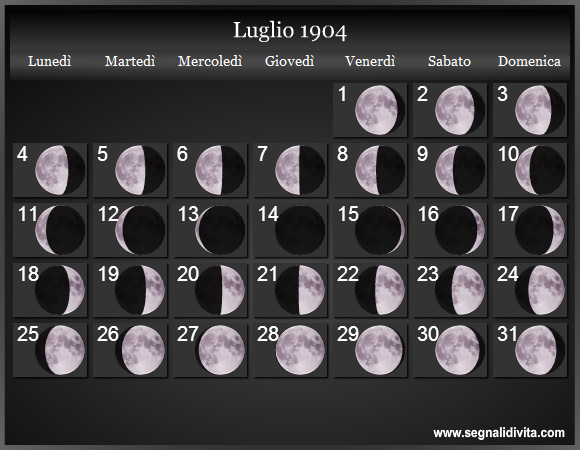 Calendario Lunare Luglio 1904 :: Fasi Lunari