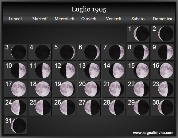 Calendario Lunare Luglio 1905 :: Fasi Lunari