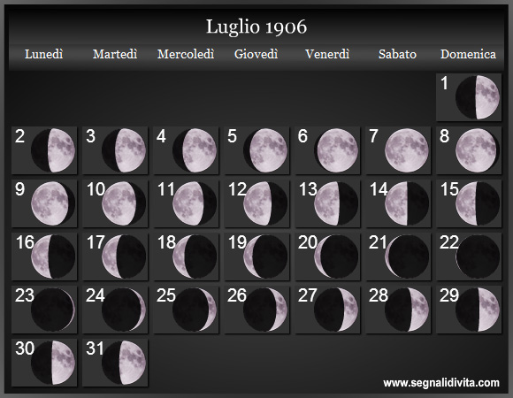 Calendario Lunare Luglio 1906 :: Fasi Lunari