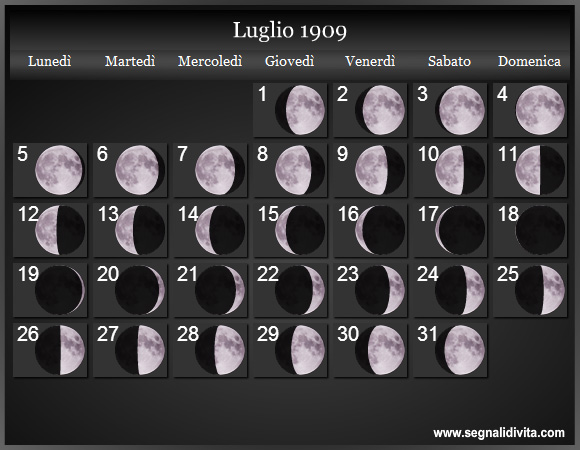 Calendario Lunare Luglio 1909 :: Fasi Lunari