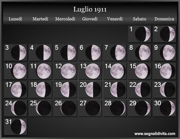 Calendario Lunare Luglio 1911 :: Fasi Lunari