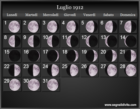 Calendario Lunare Luglio 1912 :: Fasi Lunari