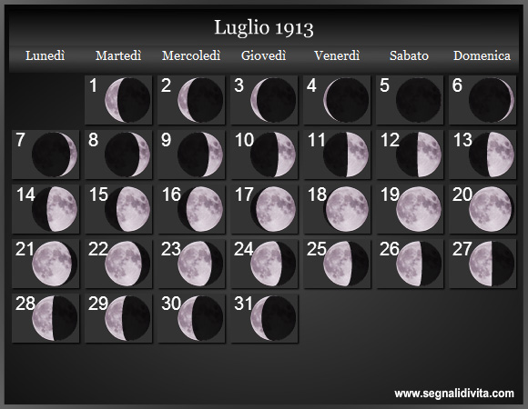 Calendario Lunare Luglio 1913 :: Fasi Lunari