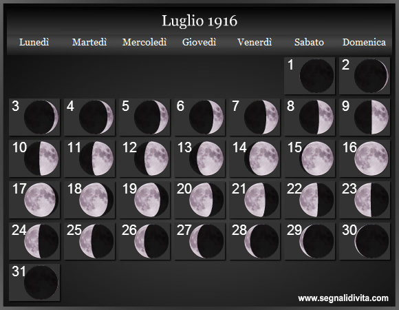 Calendario Lunare Luglio 1916 :: Fasi Lunari